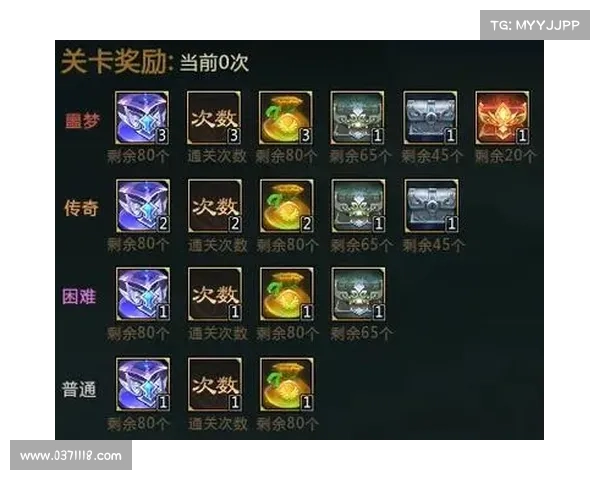 梦三国会员奖励领取攻略 梦三国会员奖励领取攻略